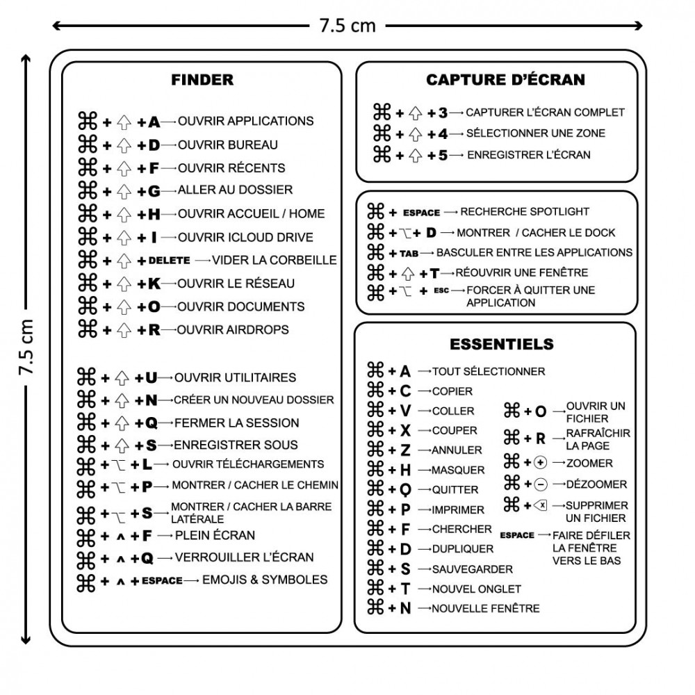 Autocollant Raccourcis Clavier Mac / Windows. Stickers De Commandes ...